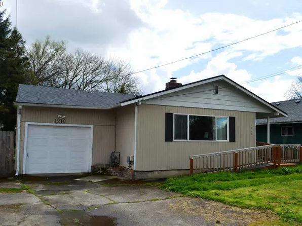 1210 S 8th Ave, Kelso, WA 98626