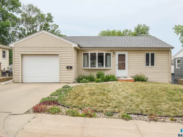 1121 N Summit Ave, Sioux Falls, SD 57104
