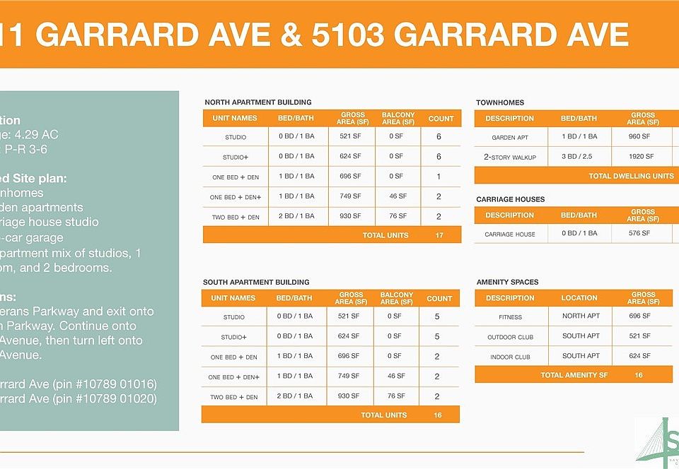 2nd image of 5103 Garrard Avenue