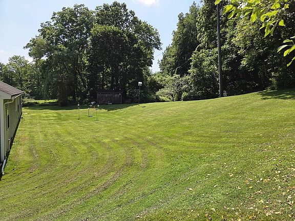 2.8 acres of property 
