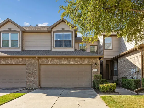 916 Avondale Ln, Plano, TX 75025