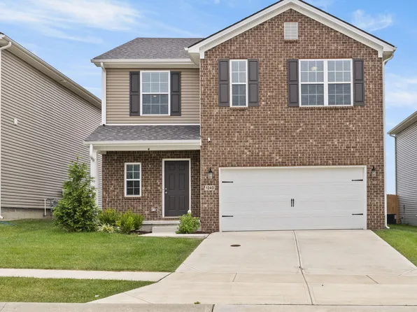 1240 Barleys Pass, Lexington, KY 40511