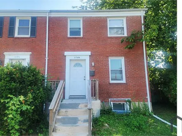 1789 Joan Ave, Baltimore, MD 21234