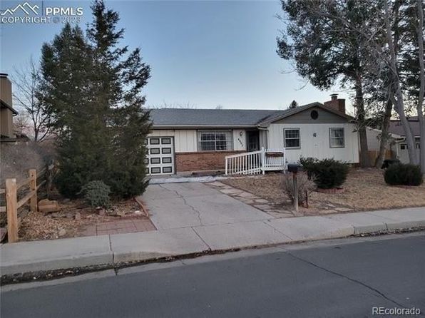 Colorado Springs CO Real Estate - Colorado Springs CO Homes For Sale