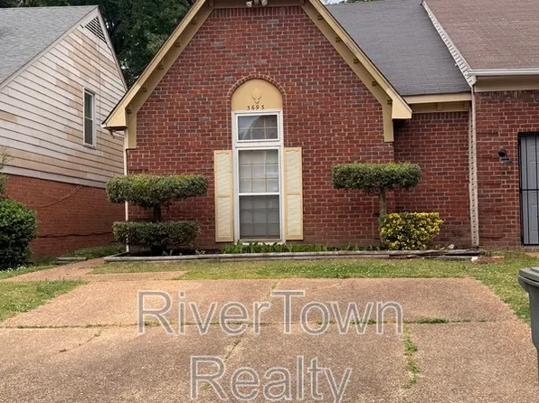 3693 Hyacinth Dr, Memphis, TN 38115