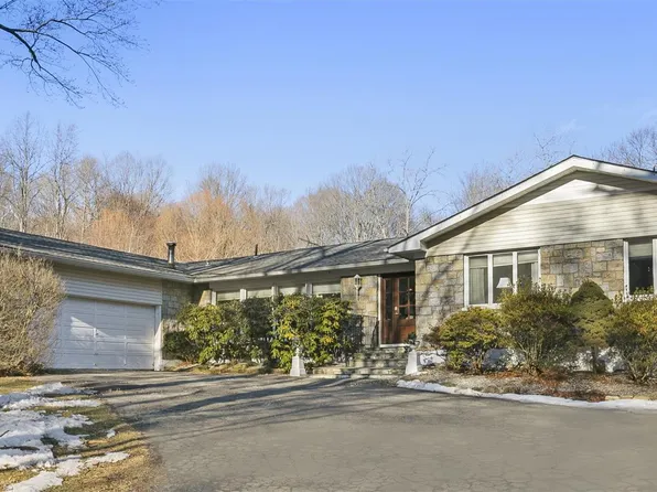 20 Meadowcrest Court, Mahopac, NY 10541