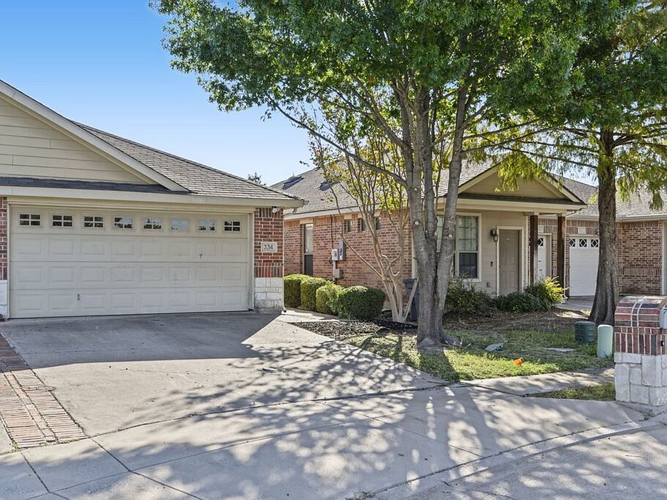 1st image of 334 Schirra Ct