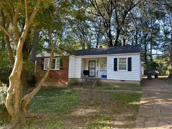 984 Whitaker Dr, Memphis, TN 38116