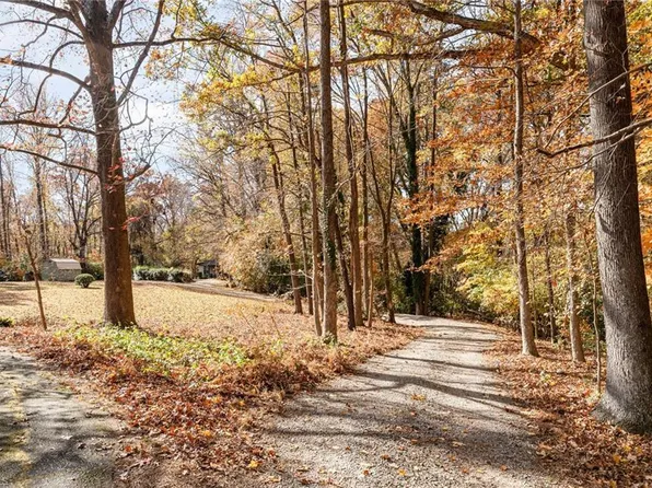 3404 N Rockingham Rd, Greensboro, NC 27407