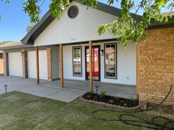 514 Iola Ave, Lubbock, TX 79416
