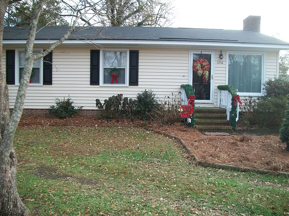 1st image of 1216 E 8th St
