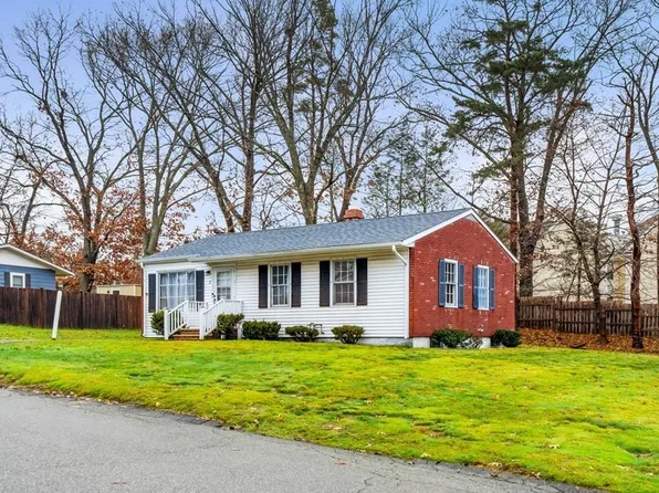 7 Russell Ter, Newburyport, MA 01950