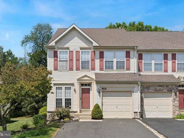 170 Royer Dr, Trappe, PA 19426