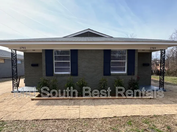 1789 Tampa Cv, Memphis, TN 38106