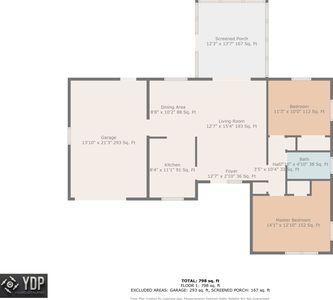 1942 Ashland Dr, Clearwater, FL, 33763