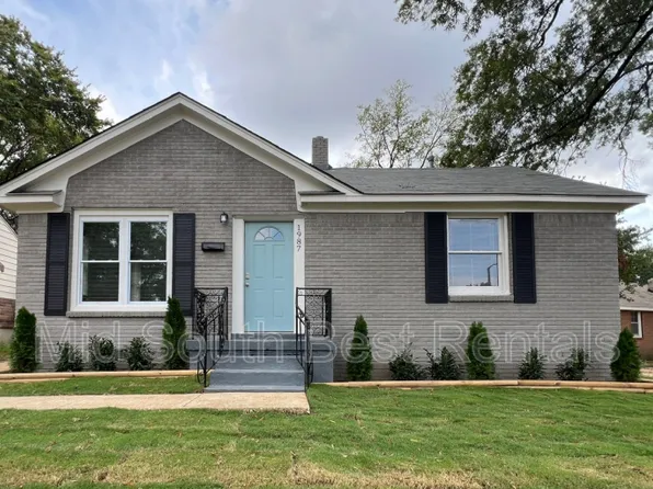 1987 Cloverdale Dr, Memphis, TN 38114