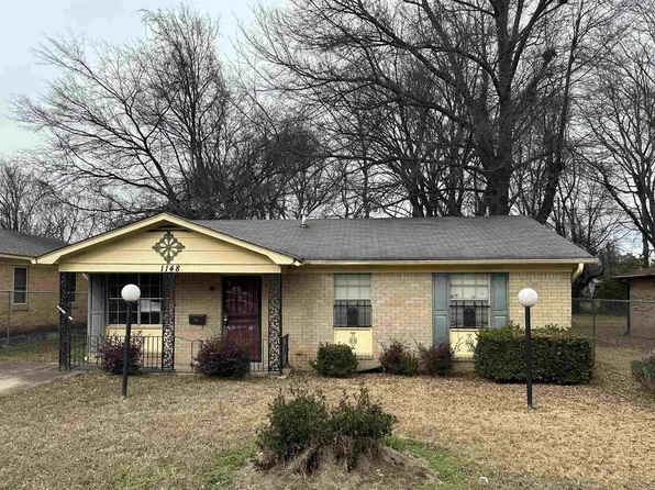 1148 Severson Ave, Memphis, TN 38106