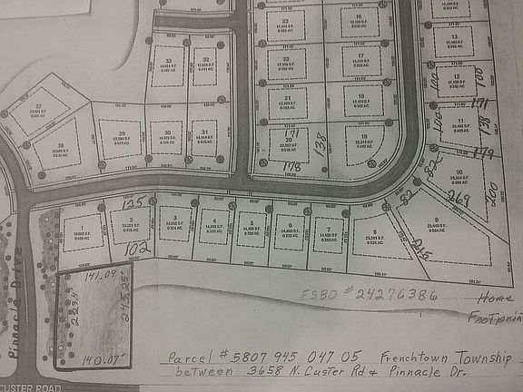 Area of prime new homes.  