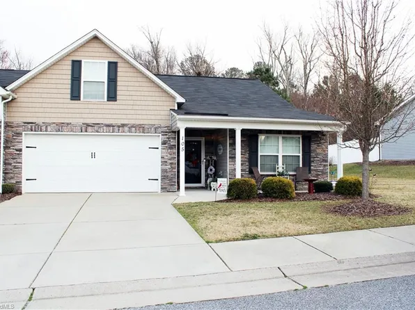 105 Brookbank Ct, Trinity, NC 27370