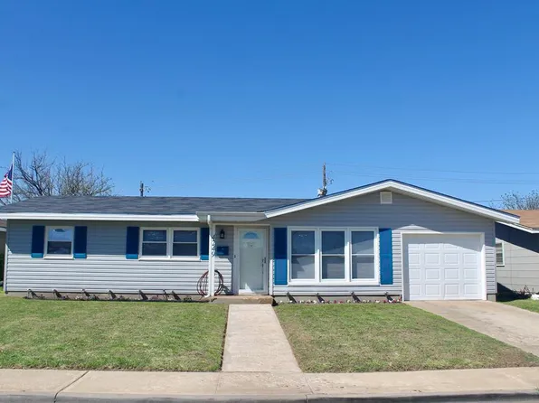 4249 Bonham Ave, Odessa, TX 79762