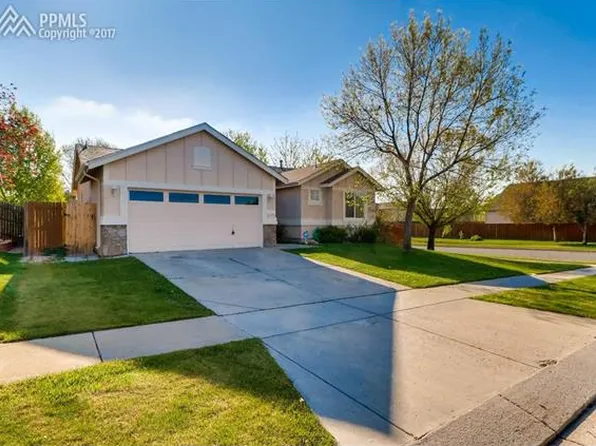 645 Riverview Ln, Colorado Springs, CO 80916