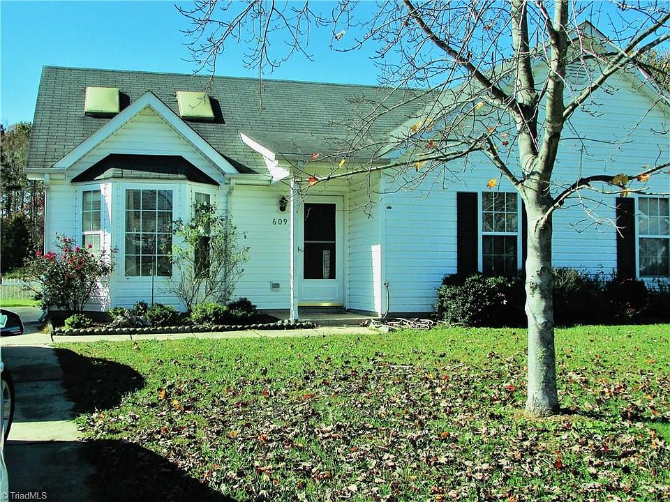 1st image of 609 Brushy Fork Dr