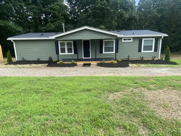 6420 Cochran Ln, Lyles, TN 37098