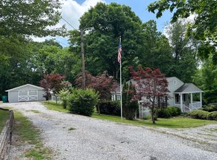 1624 Duncan Rd, Knoxville, TN 37919