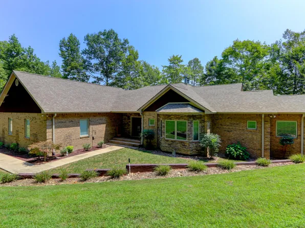 435 Ridgeland Dr, Sharps Chapel, TN 37866