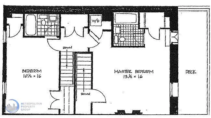 Rented by Metropolitan Property Group | media 21