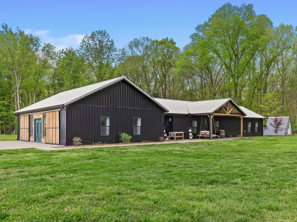 7909 Bill Moss Rd, White House, TN 37188