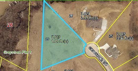 1st image of 4200 Greystone Dr