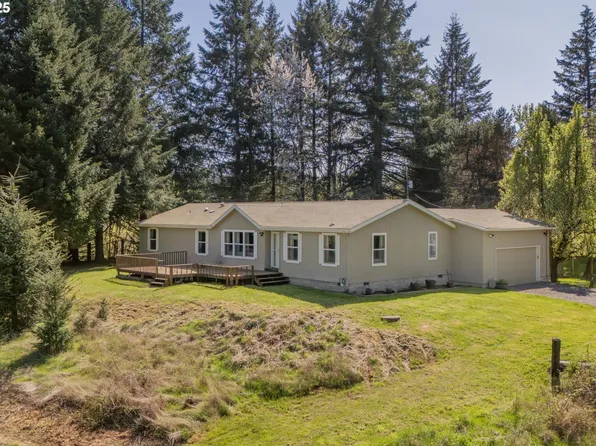 20270 NW Pihl Rd, Banks, OR 97106