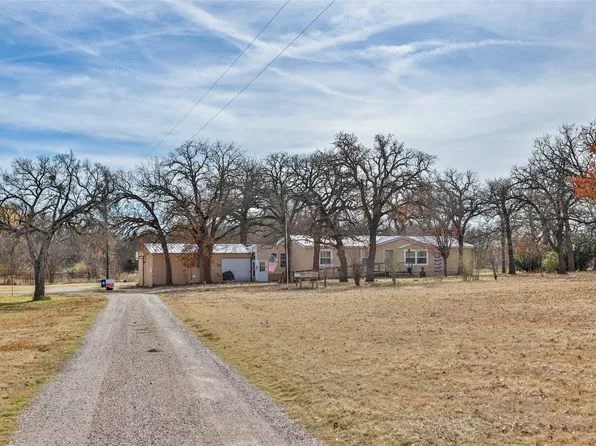 3192 County Road 140, Whitesboro, TX 76273