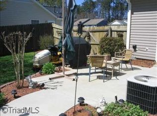 6715 River Hills Dr, Greensboro, NC 27410