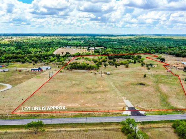 Millsap Real Estate - Millsap TX Homes For Sale | Zillow