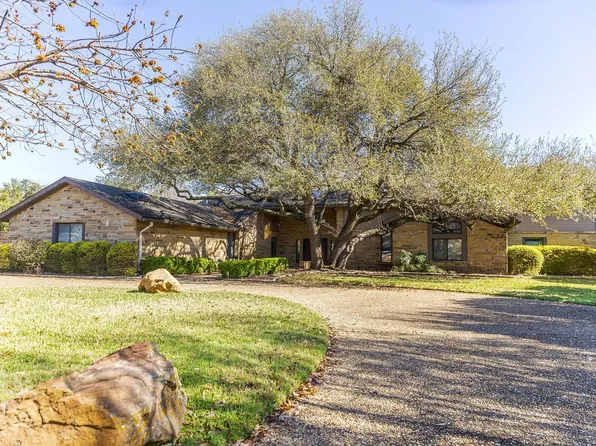 5435 Bent Tree Dr, Dallas, TX 75248