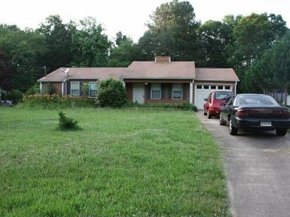 Main View