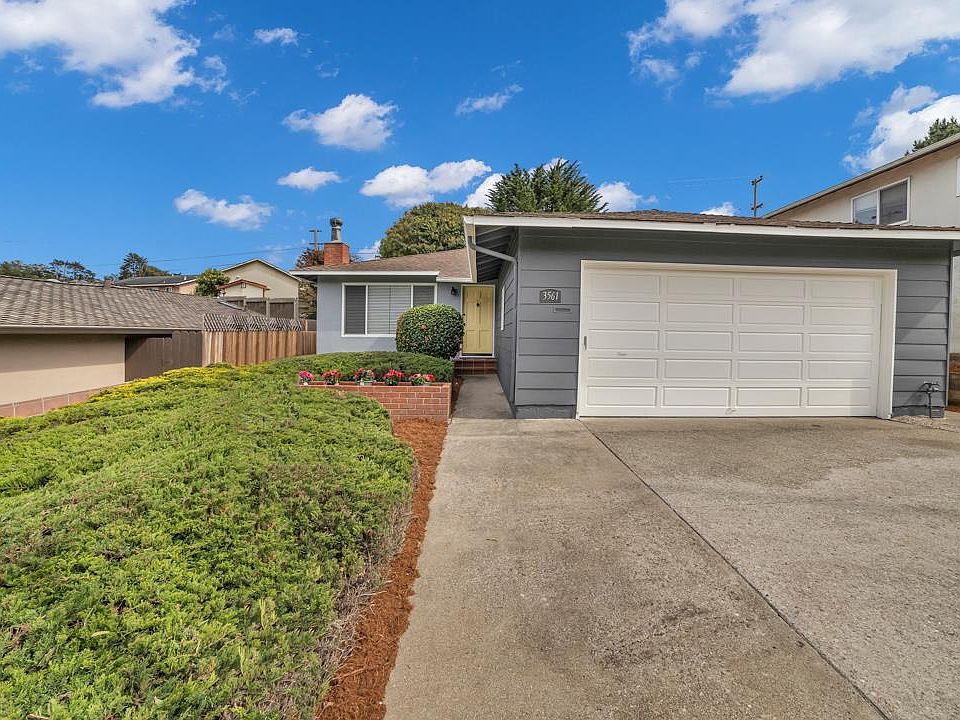 1st image of 3561 Highland Dr