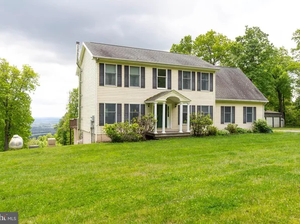 20711 Blueridge Mountain Rd, Paris, VA 20130