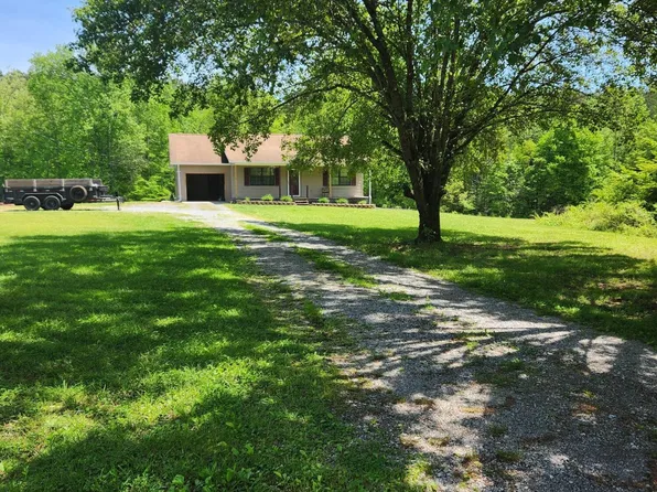 1672 County Road 250, Niota, TN 37826