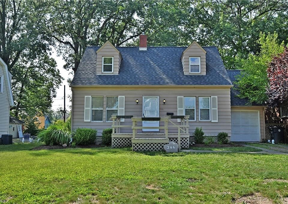 1st image of 366 Woodbine Ave SE