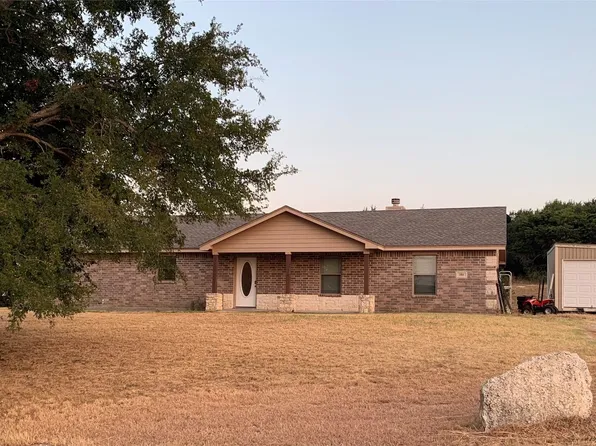 190 Emerald Dr, Weatherford, TX 76087