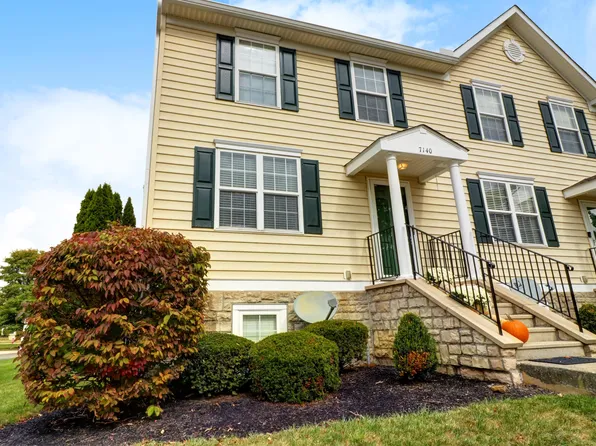 7140 W Campus Rd #28, New Albany, OH 43054