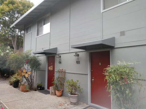 122 Tennyson Ave, Palo Alto, CA 94301