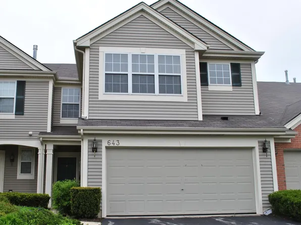 643 Creekside Cir, Gurnee, IL 60031