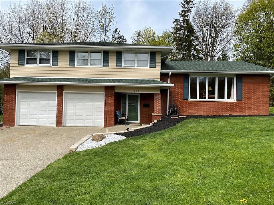 1st image of 506 Allen Dr