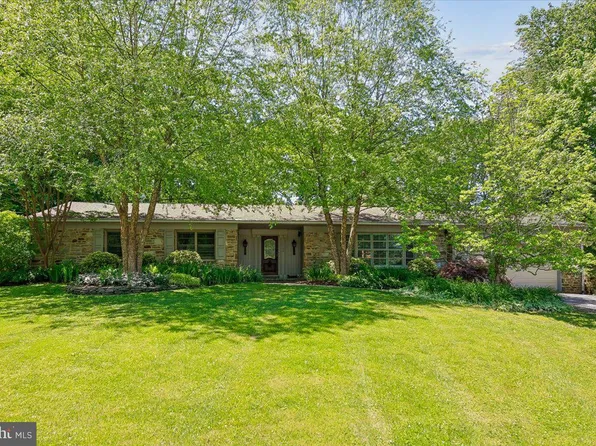 1108 Sleepy Dell Ct, Baltimore, MD 21286