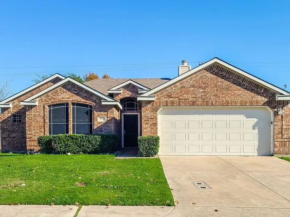938 Barrymore Ln, Duncanville, TX 75137