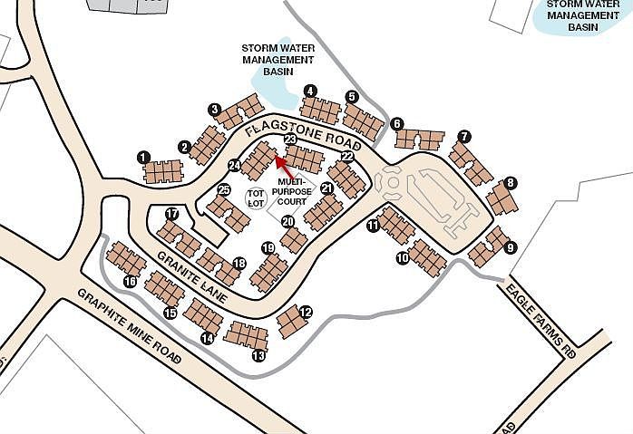 Community Layout